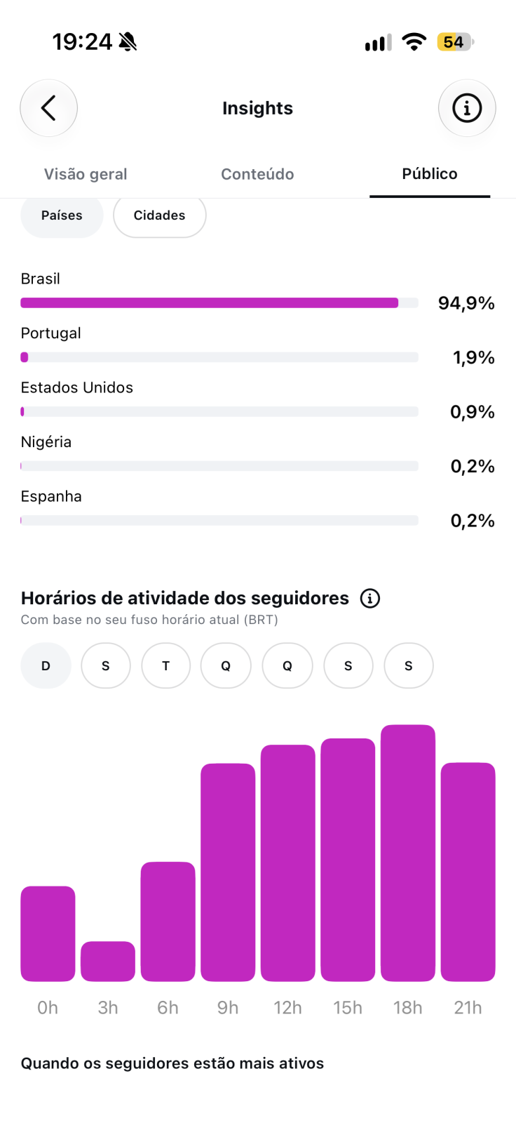 Métrica