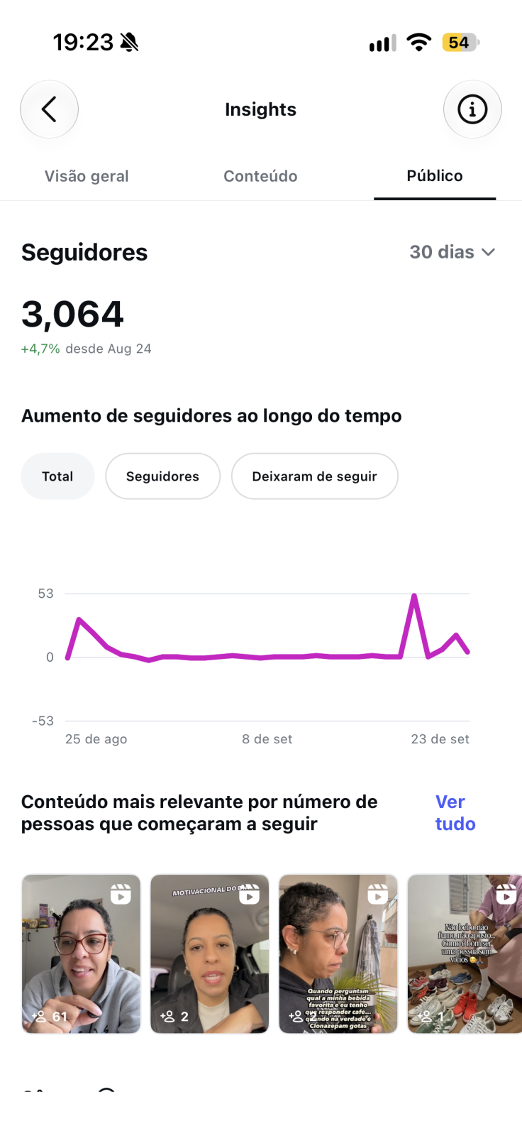 Métrica