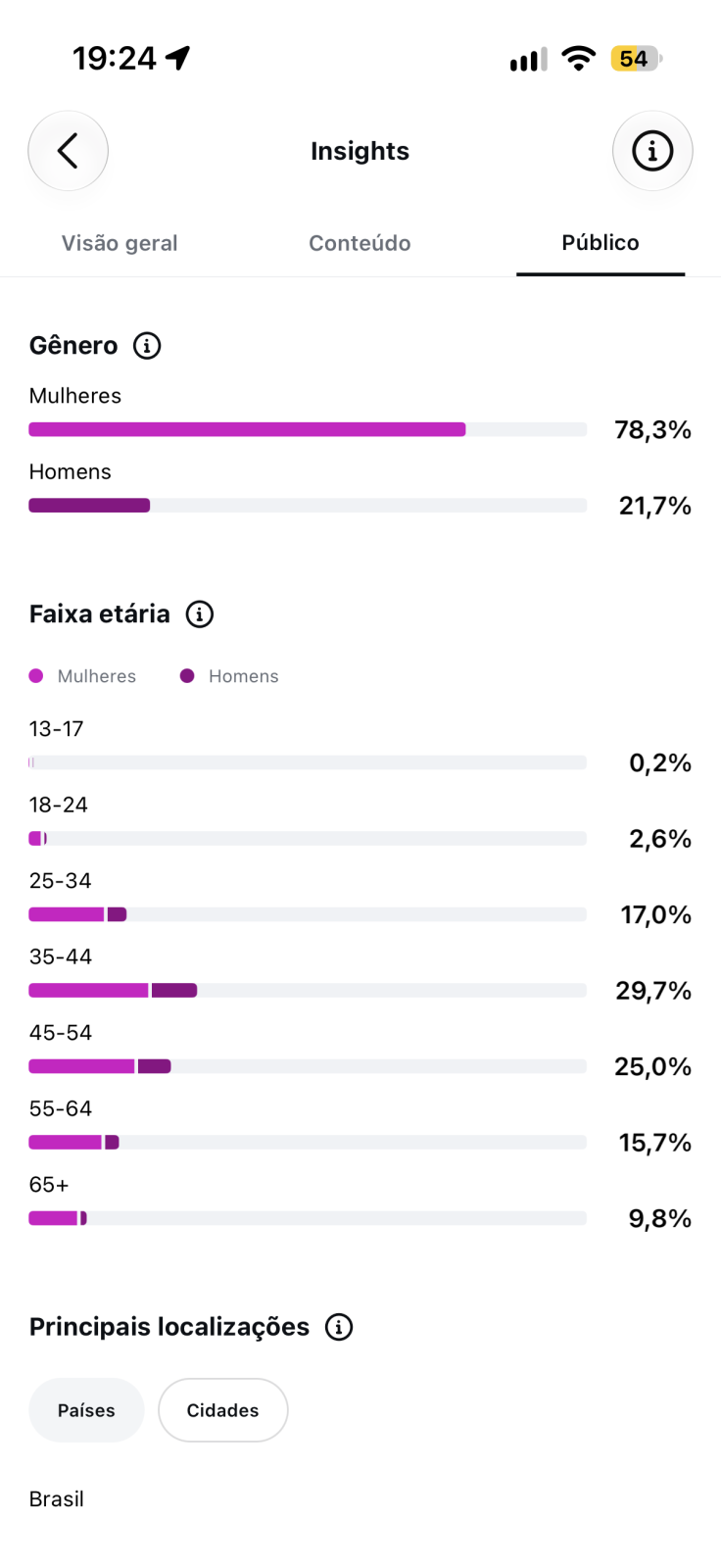 Métrica